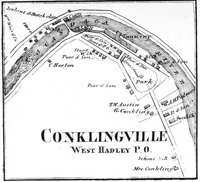 Conklingville, New York